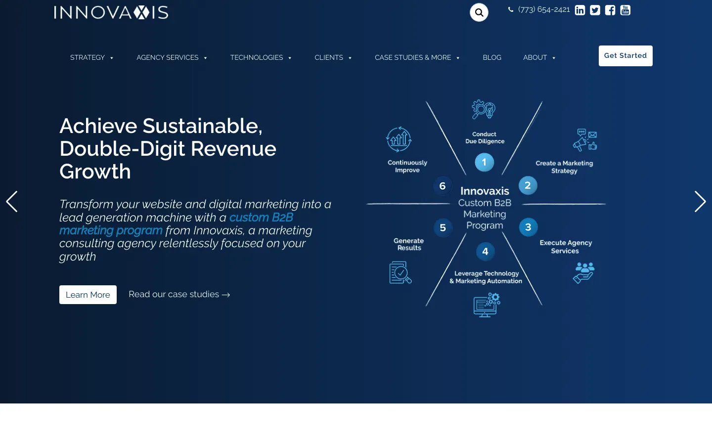 Innovaxis B2B Marketing