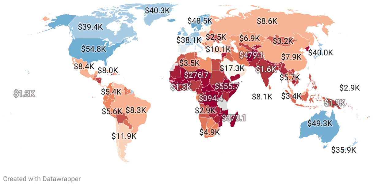 Poorest Countries In The World