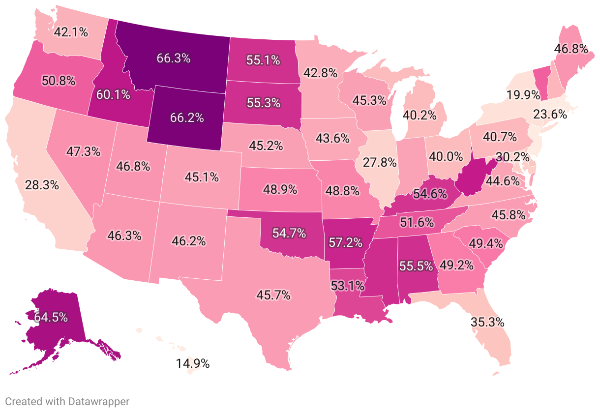 www.datapandas.org