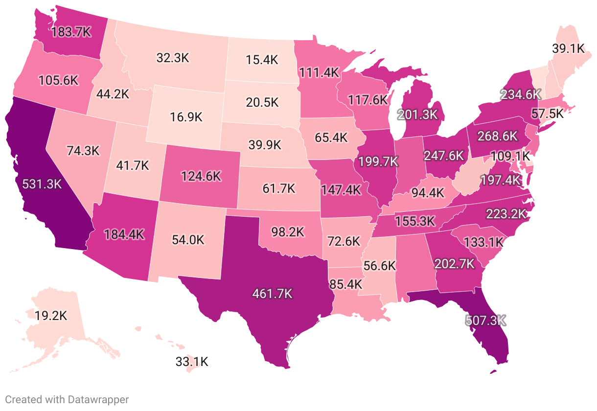 Vietnam Veterans by State