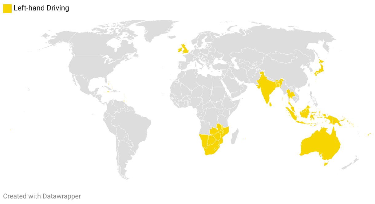 Countries that Drive on the Left