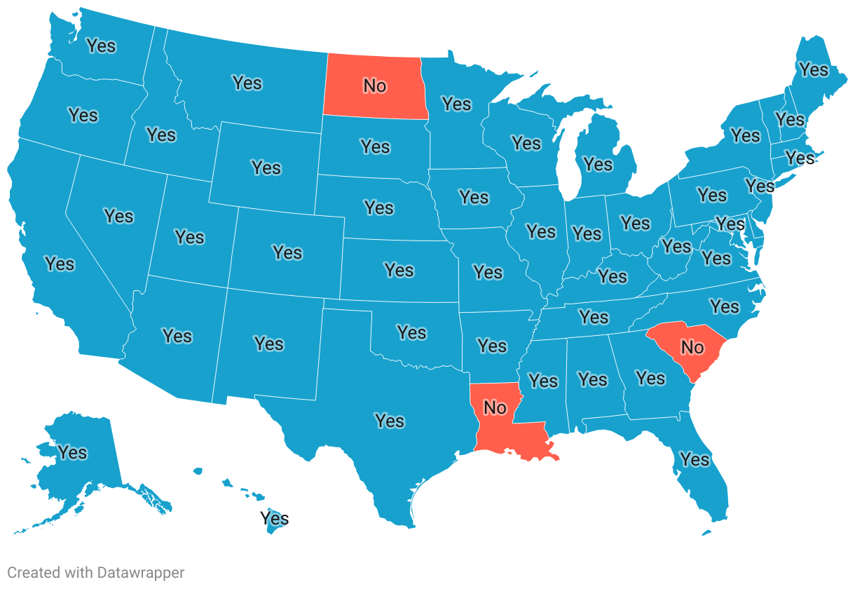 Non-Extradition States 2025