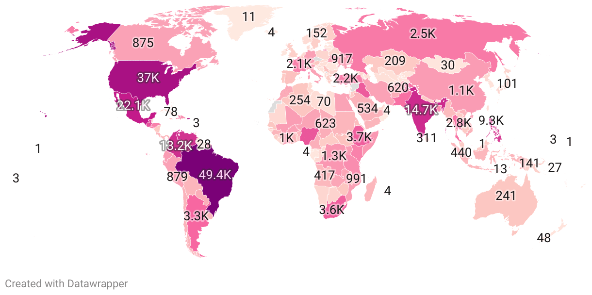 countries-currently-at-war-2025