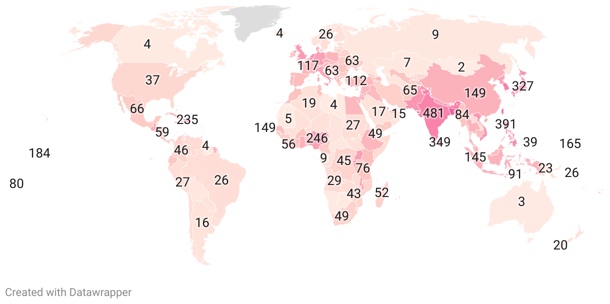 WHICH COUNTRIES HAVE THE OLDEST POPULATIONS IN THE WORLD visual data 8