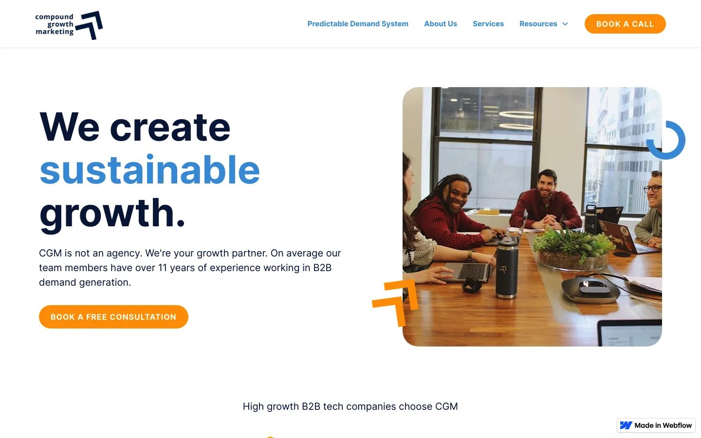 Compound Growth Marketing