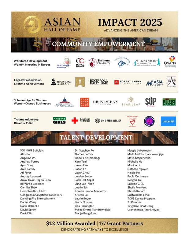 Asian Hall of Fame Honors America