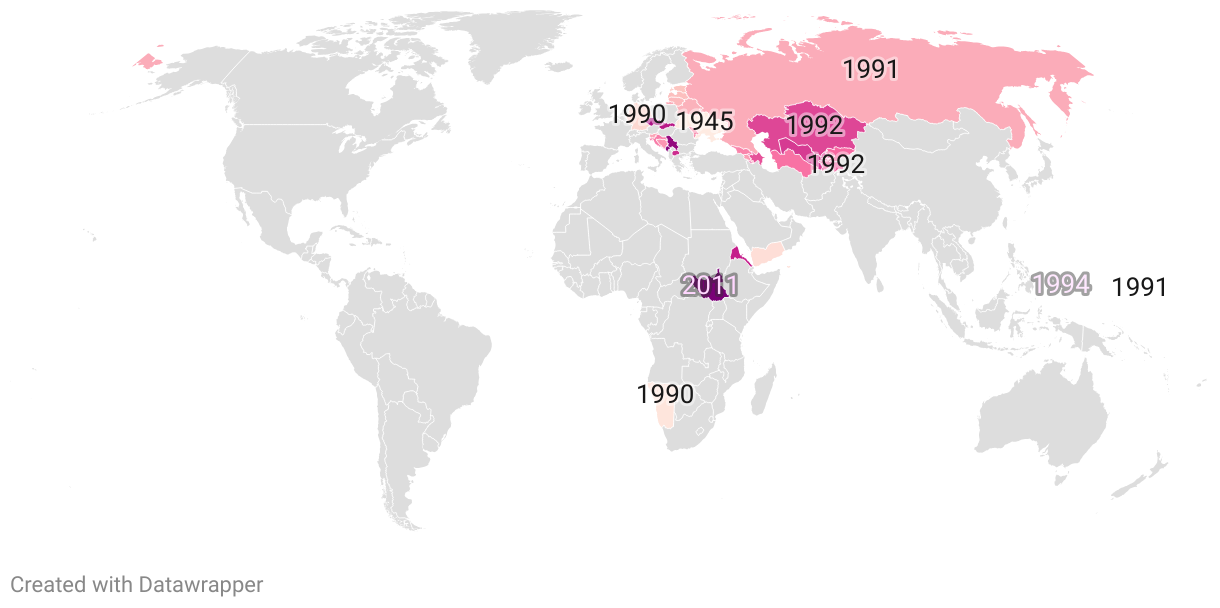 Newest Countries 2025