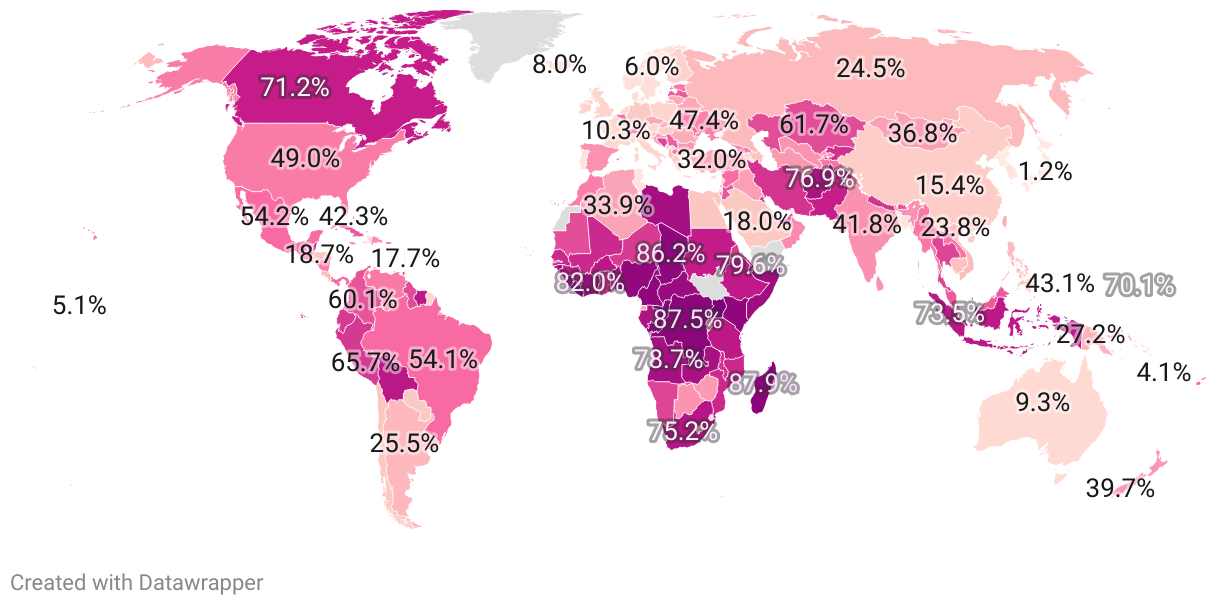 Most Racially Diverse Countries