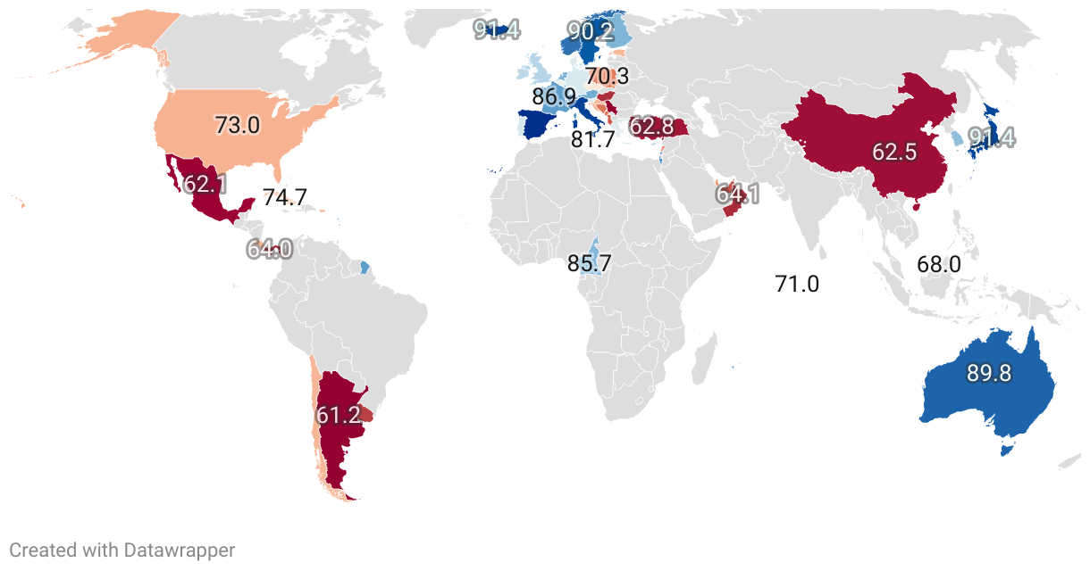 Healthiest Countries