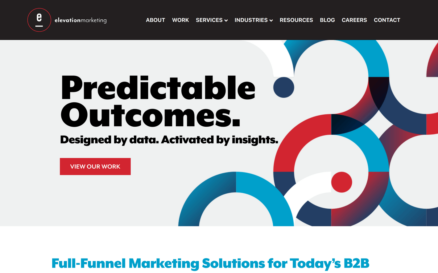 Elevation Marketing