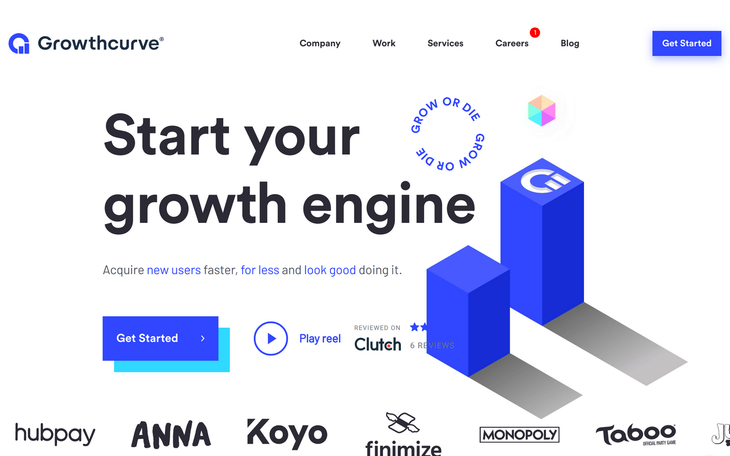 Growthcurve