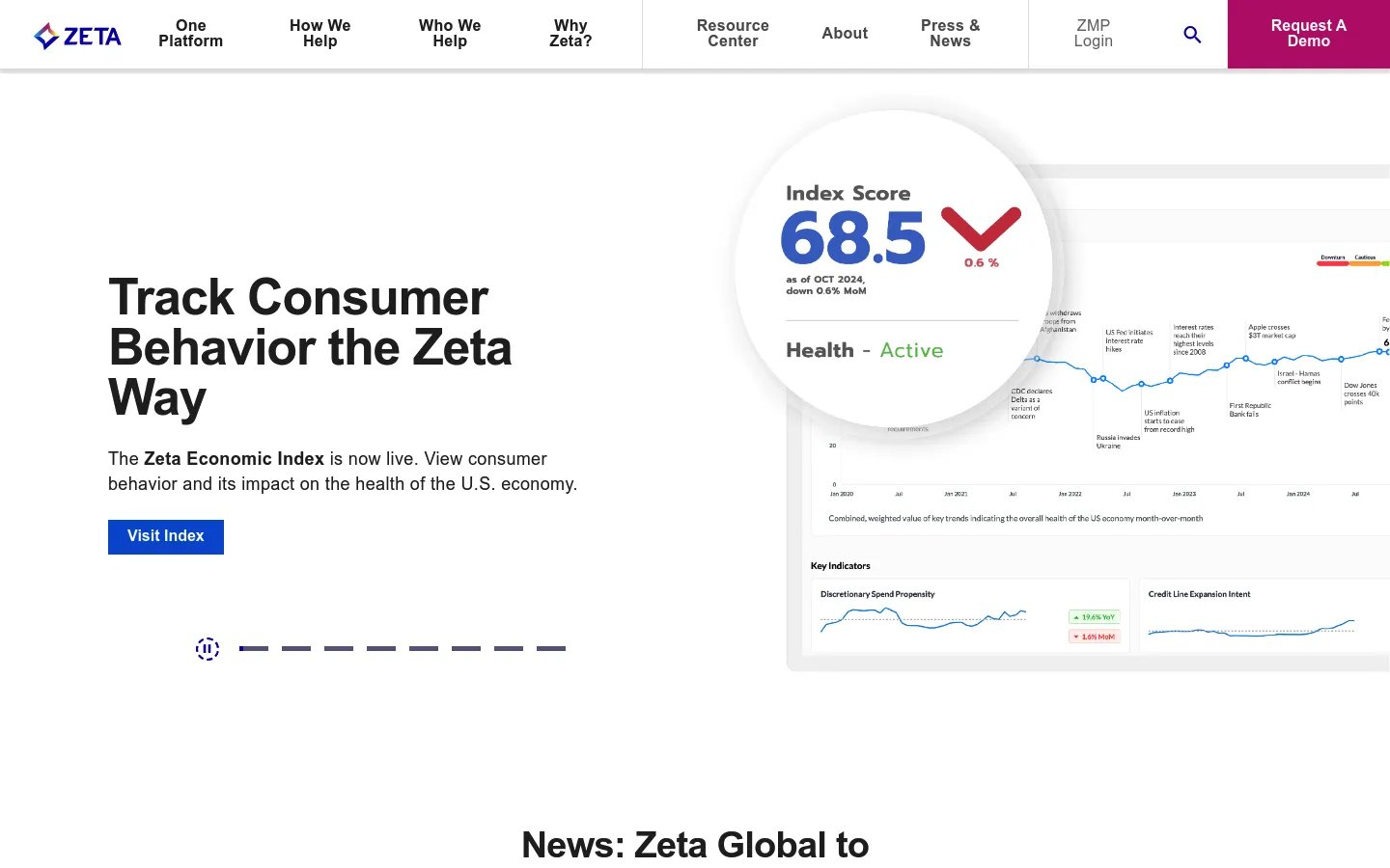 Zeta Global