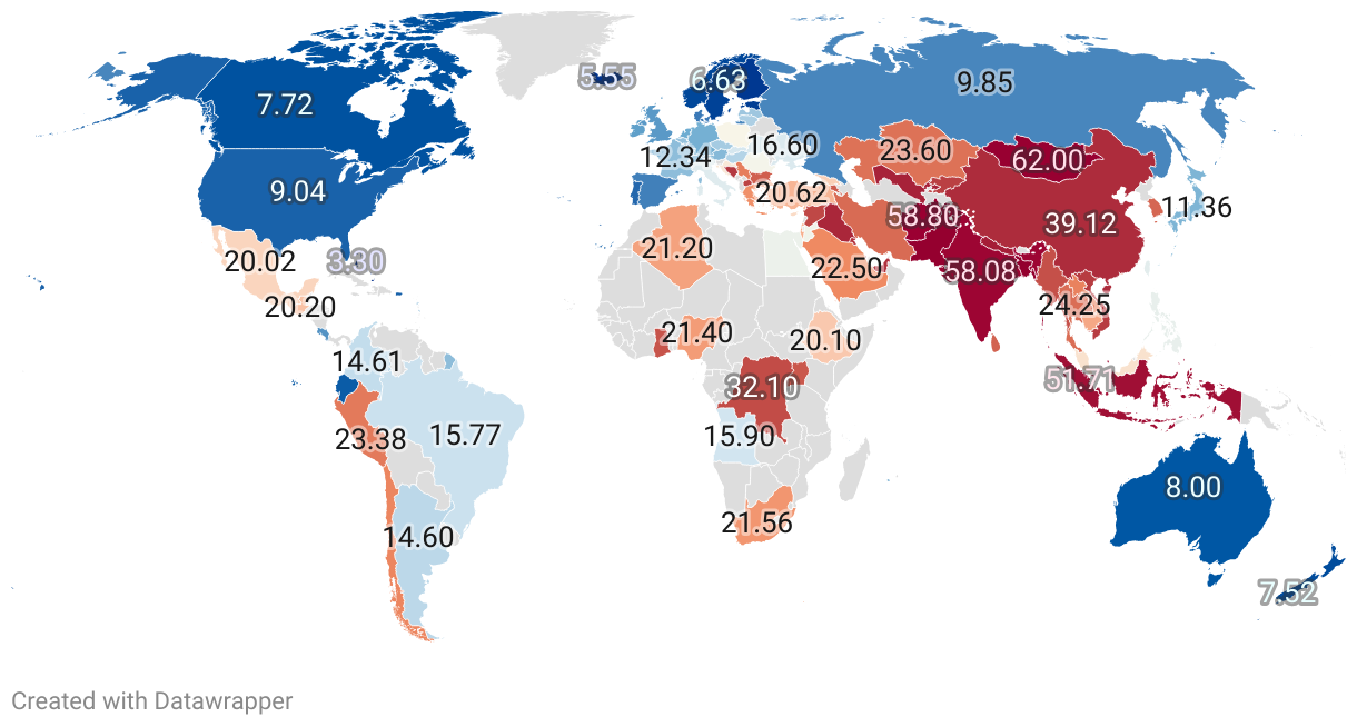 Most Polluted Countries