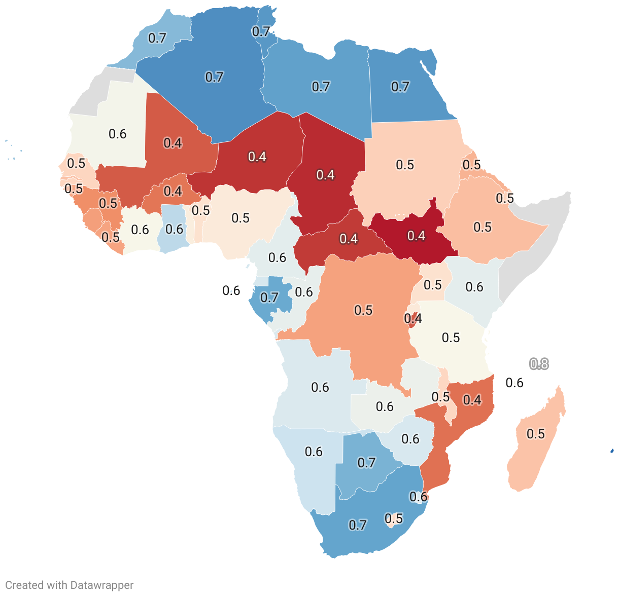 Most Developed Countries In Africa