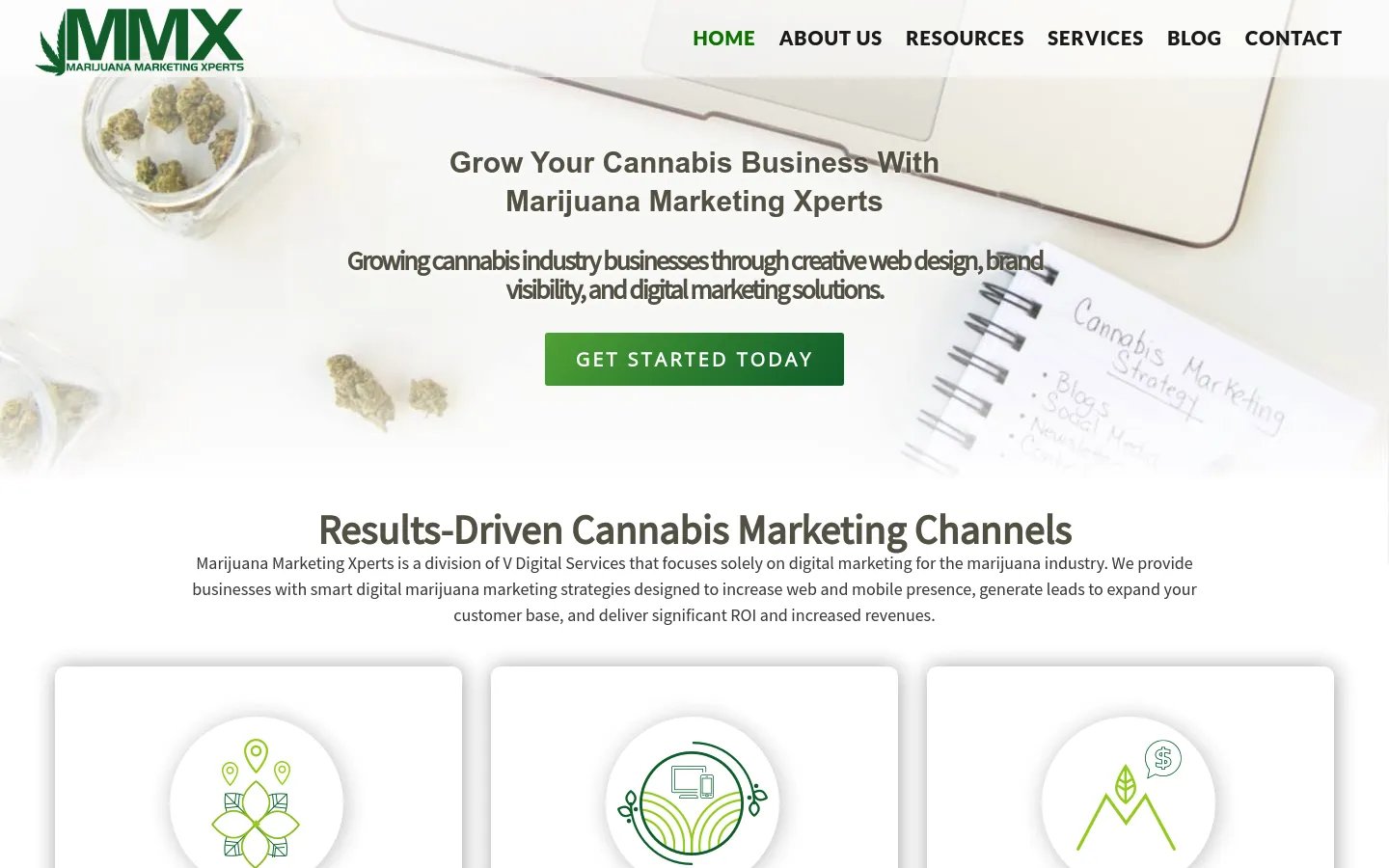 Marijuana Marketing Xperts