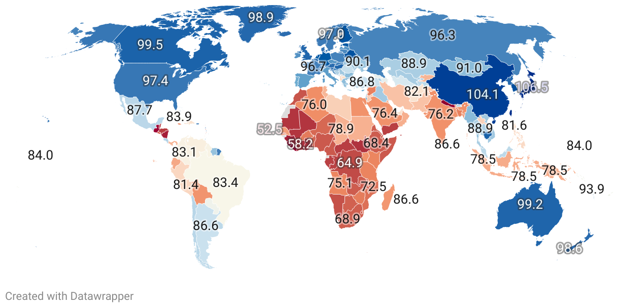 Smartest Countries