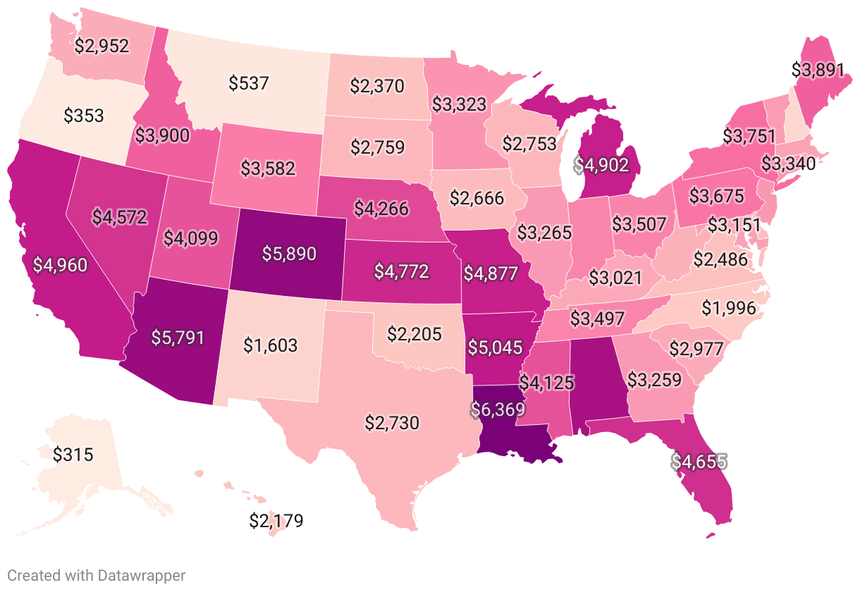 Car Dealer Fees By State