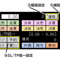 【無料版　注文・予約～決済、損益監視決済】　資金管理とロット計算　ポジションの値洗いやSL/TP統一と一括決済 【MedallionPanelトライアル】 - 6