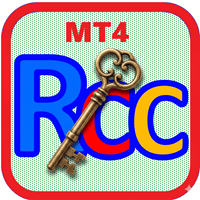 【MT4 ライセンスキー】ReviewCandleChart for MT4