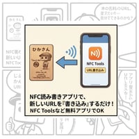 URLの変更方法（『木の名刺』など） - 2