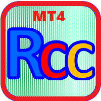 ReviewCandleChart for MT4 【ライセンスキーなし】
