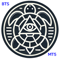 [MT5版]破産確率と資金管理 (BTS:Balsara Turtles Surveillance )