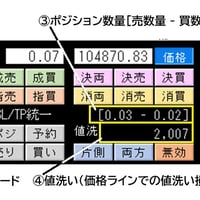 【無料版　注文・予約～決済、損益監視決済】　資金管理とロット計算　ポジションの値洗いやSL/TP統一と一括決済 【MedallionPanelトライアル】 - 3