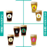 【Citralique III】甑島産きのす(だいだい)ピール使用、深焙煎コク香るポーター - 4