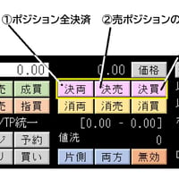 【無料版　注文・予約～決済、損益監視決済】　資金管理とロット計算　ポジションの値洗いやSL/TP統一と一括決済 【MedallionPanelトライアル】 - 7