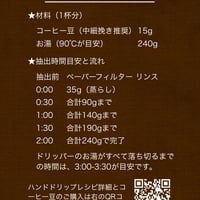 【1回お試し】スペシャルティコーヒー サブスク（定期便）体験 - 4