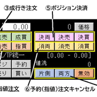 【無料版　注文・予約～決済、損益監視決済】　資金管理とロット計算　ポジションの値洗いやSL/TP統一と一括決済 【MedallionPanelトライアル】 - 2