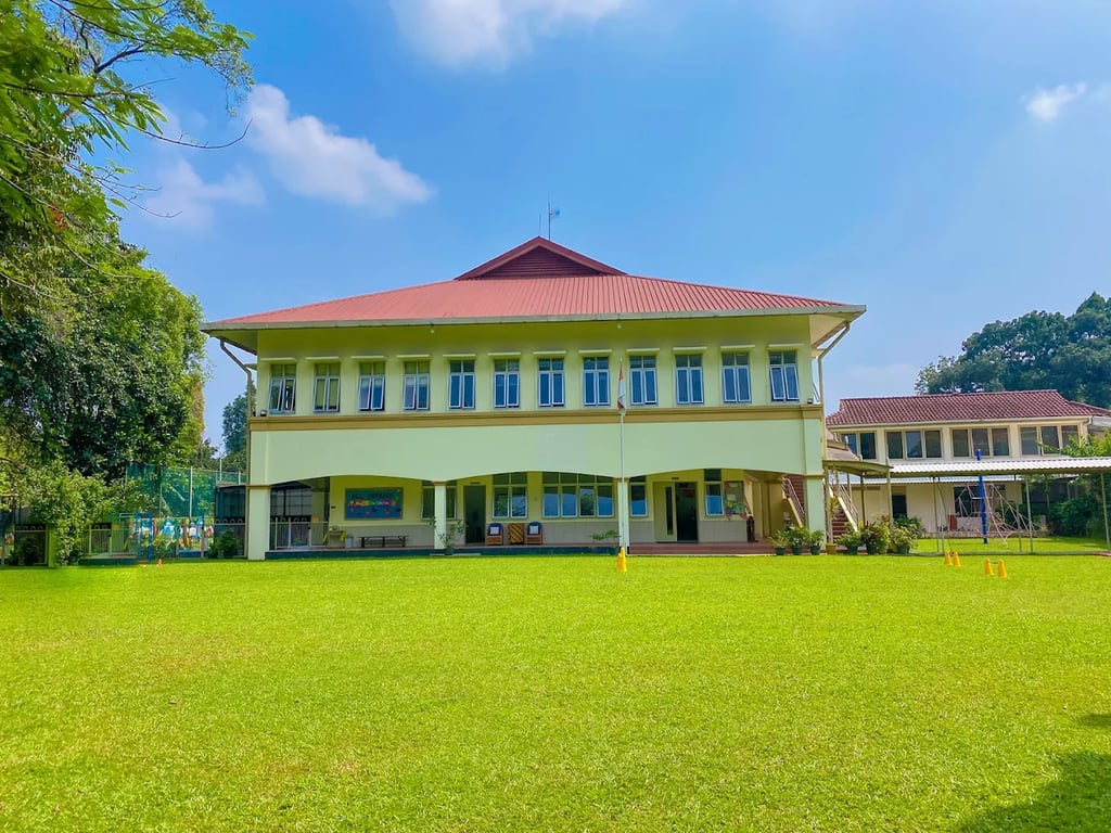 The Intercultural School of Bogor — international school in Bogor, Indonesia