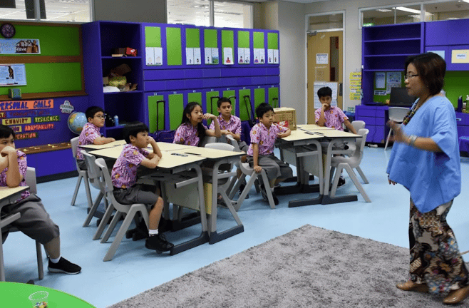 Regality Academy — international school in Jakarta, Indonesia