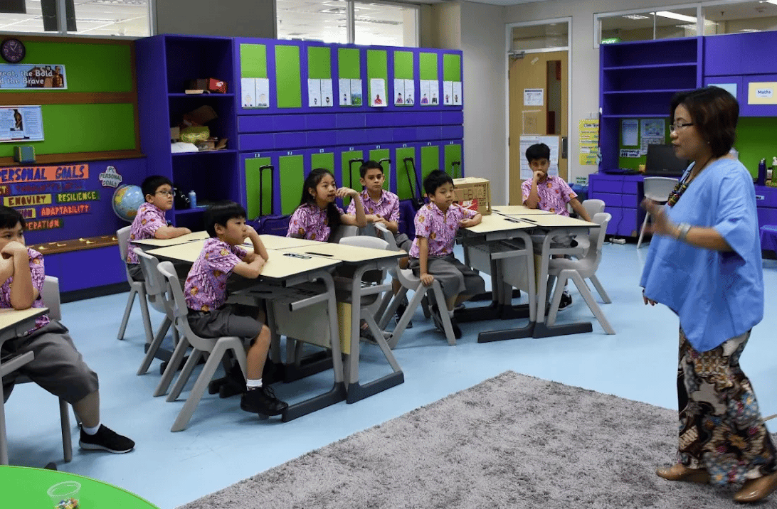 Regality Academy — international school in Jakarta, Indonesia