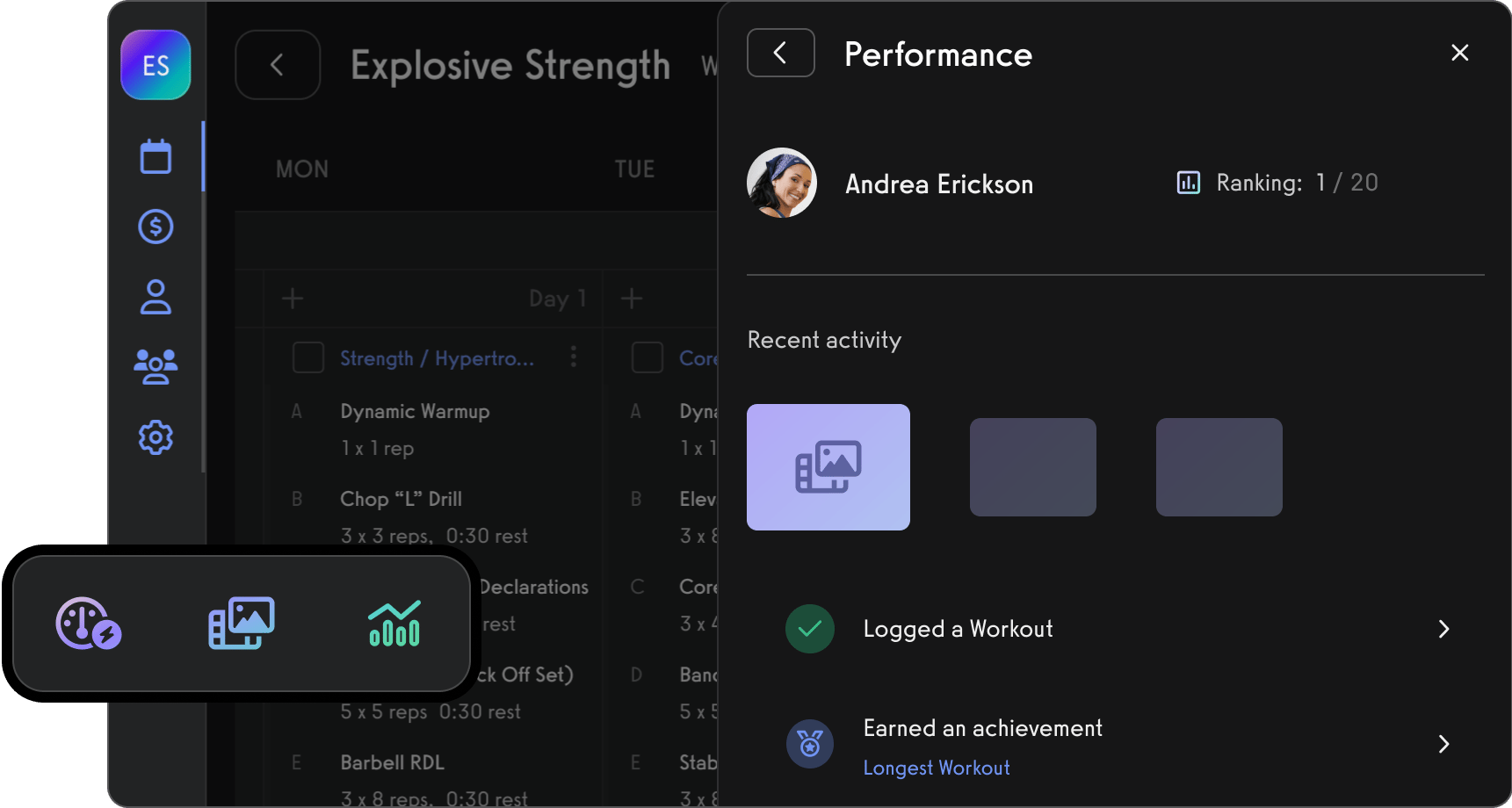 Performance Reporting