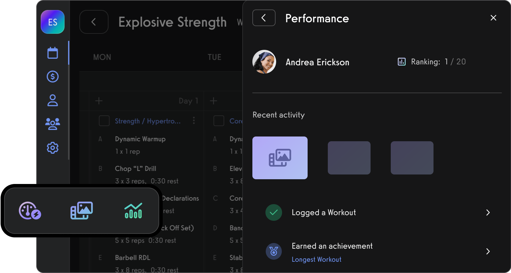 Performance Reporting