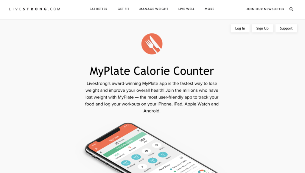 MyPlate LiveStrong Review