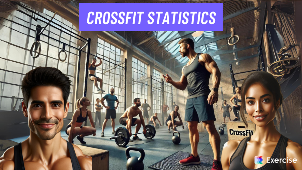 CrossFit Statistics