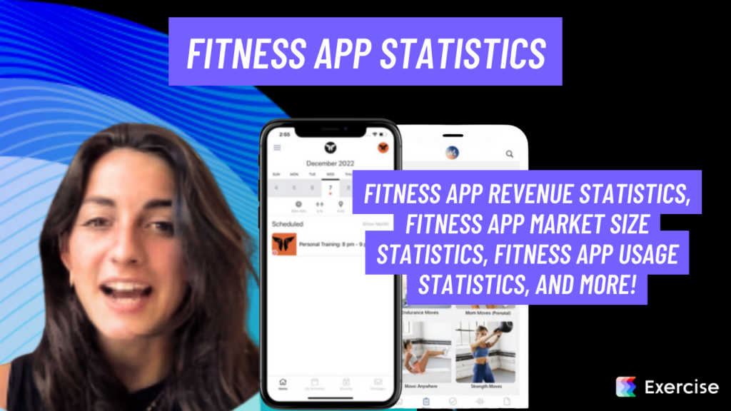 Fitness App Statistics