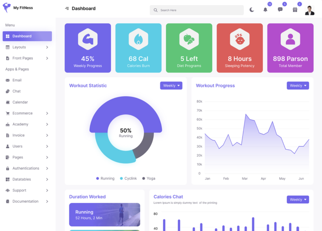Sajib Fitness Admin Dashboard