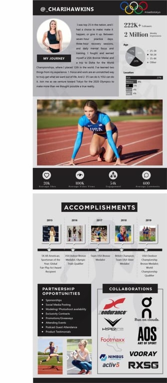 Chari Hawkins Fitness Influencer Media Kit 