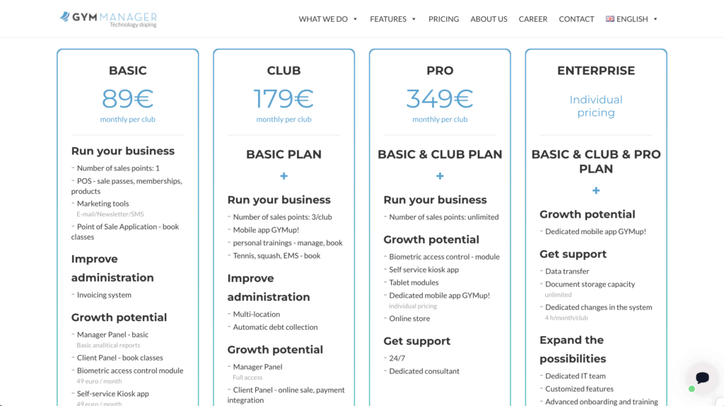 GYMMANAGER Pricing