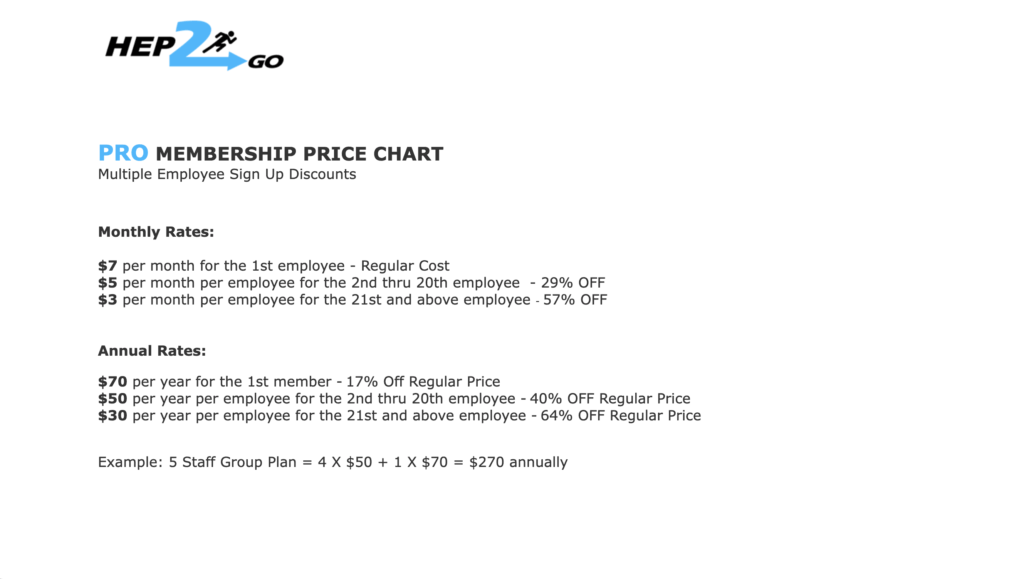HEP2go Pricing