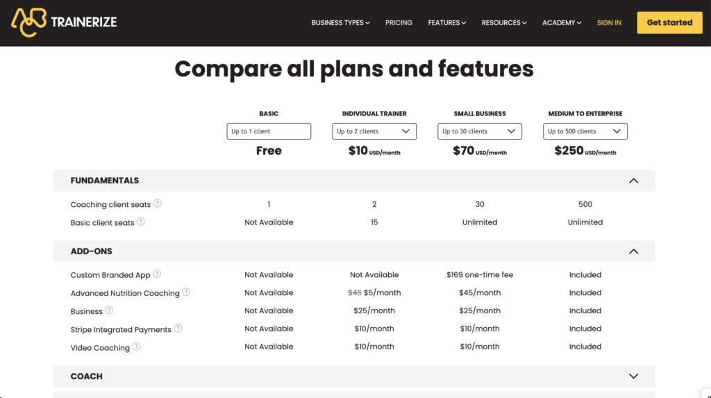 Trainerize Pricing 2