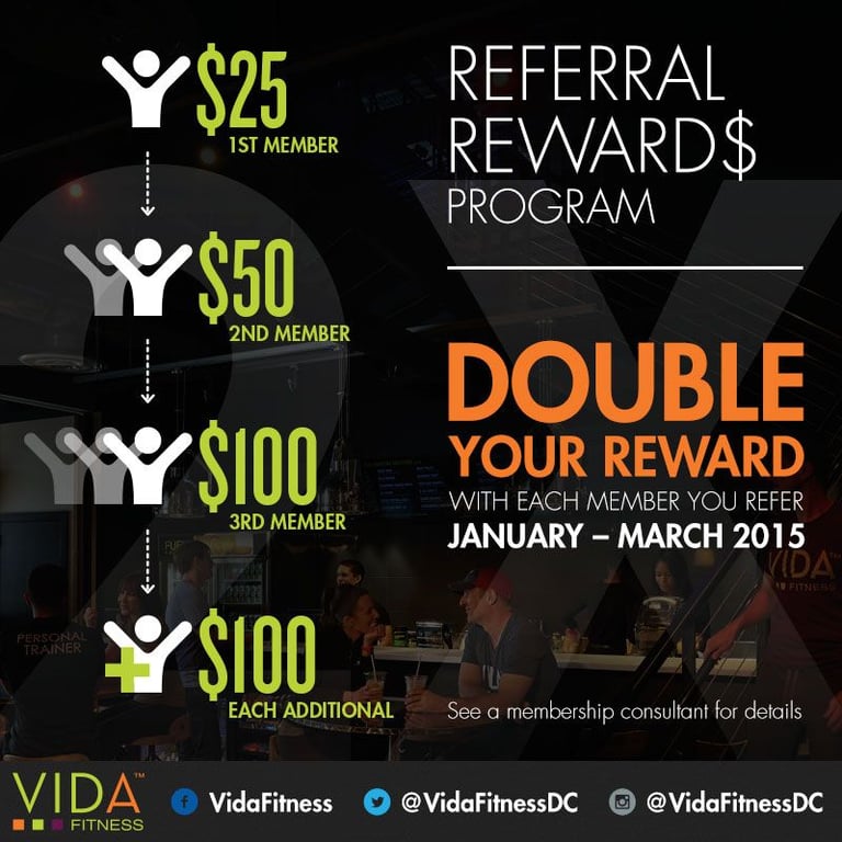 YMCA Gym Referral Program