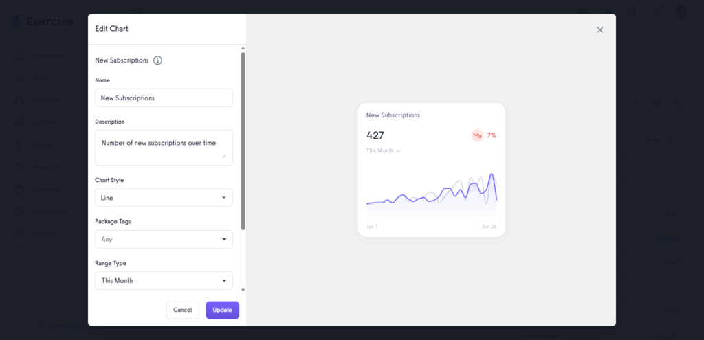 Dashboard - Chart Config