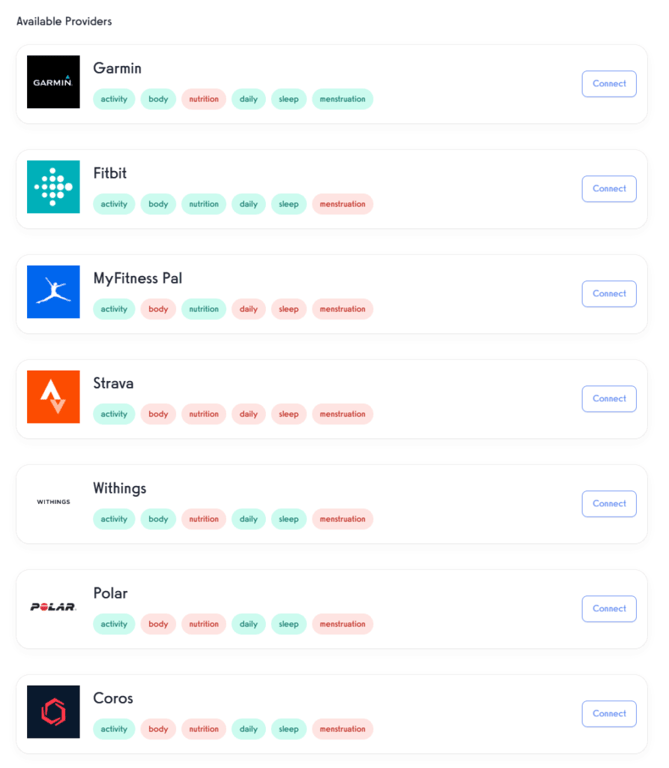 Wearables - Connected Apps All