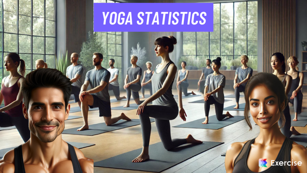 Yoga Statistics