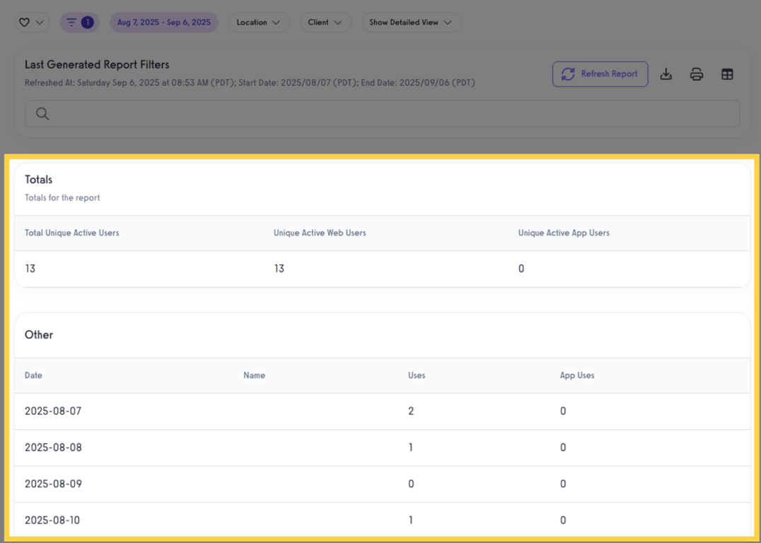 View generated report
