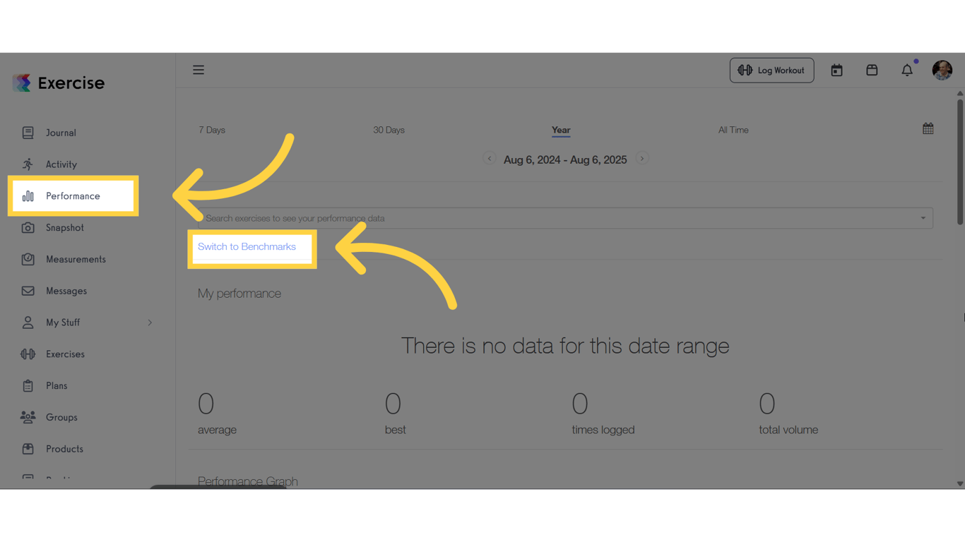 Switch to Benchmarks